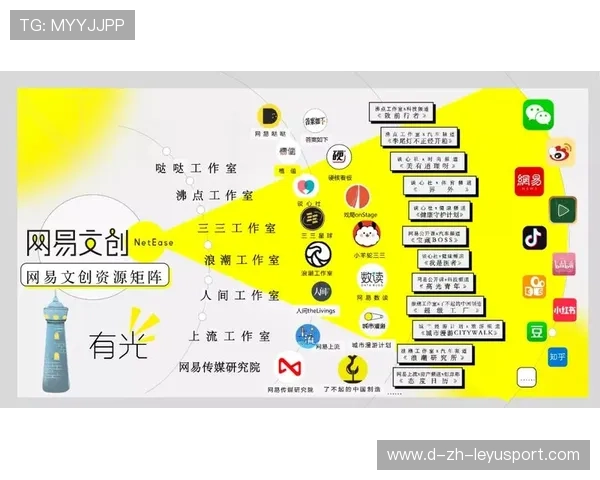 体育IP内容化运营提高用户粘性与付费率